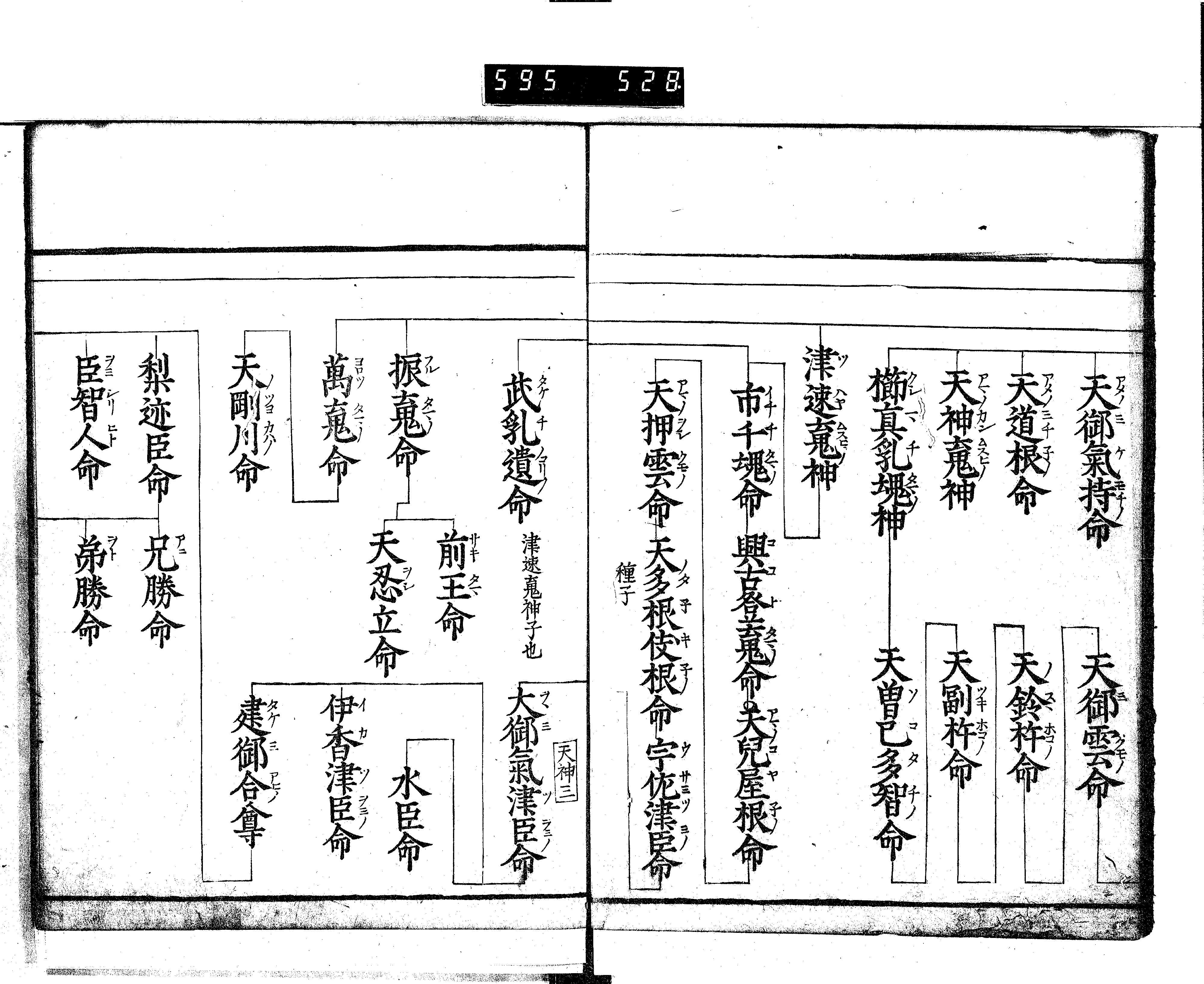 書籍 吉川弘文館 国史大系 尊卑分脉5冊 - 本