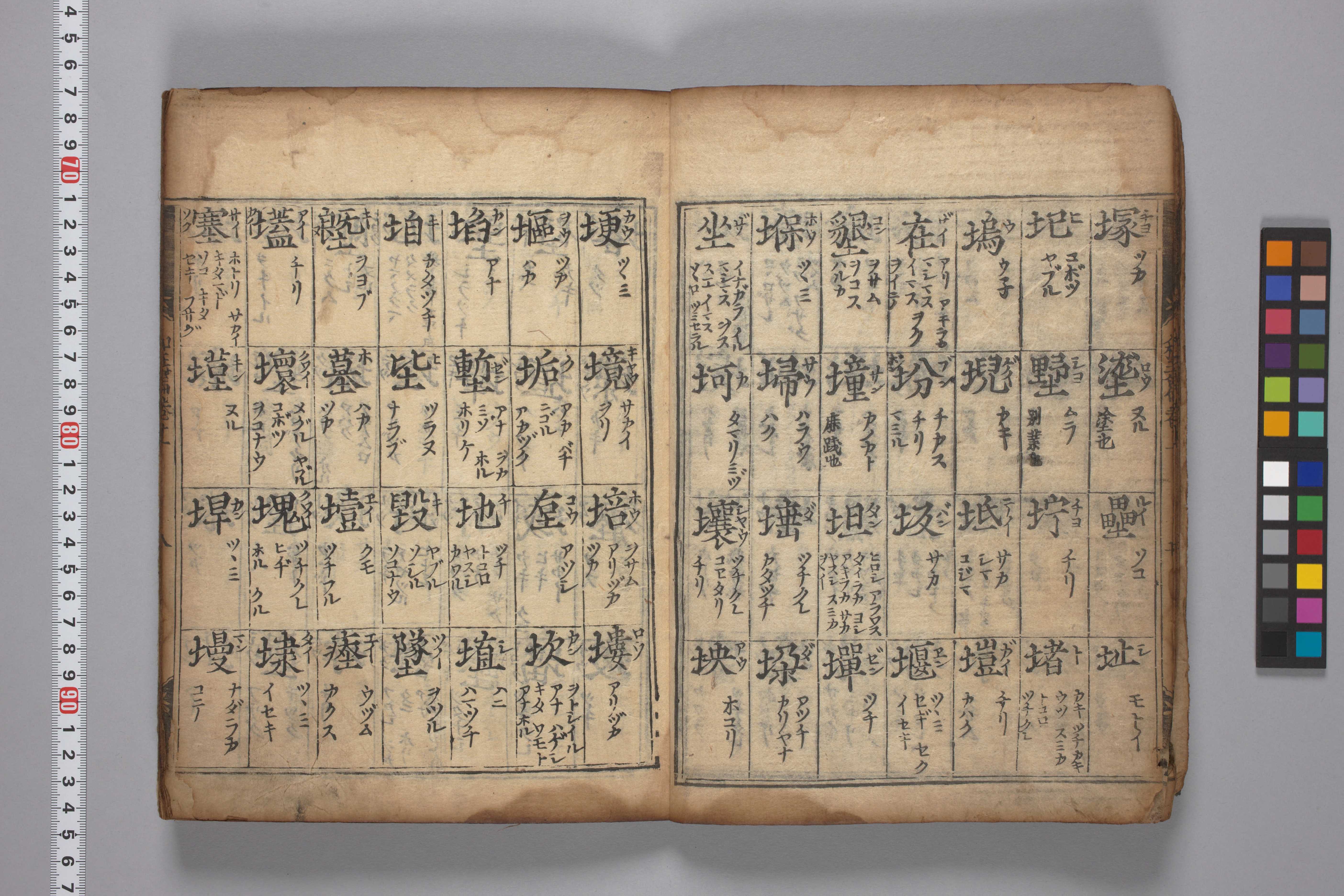 倭玉篇 倭玉篇 画像ファイル名一覧