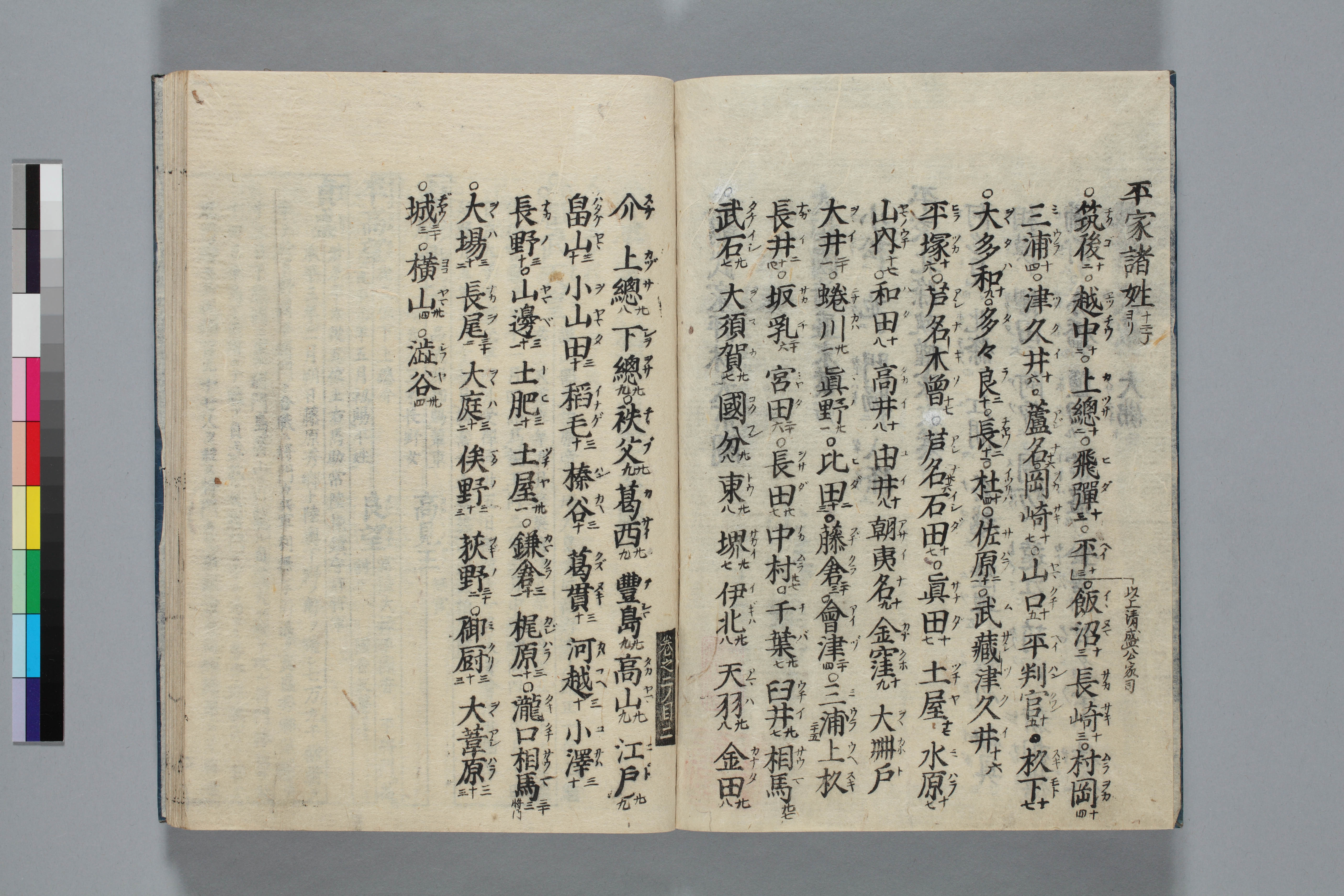 本朝武家評林大系図 本朝武家評林大系図 画像ファイル名一覧