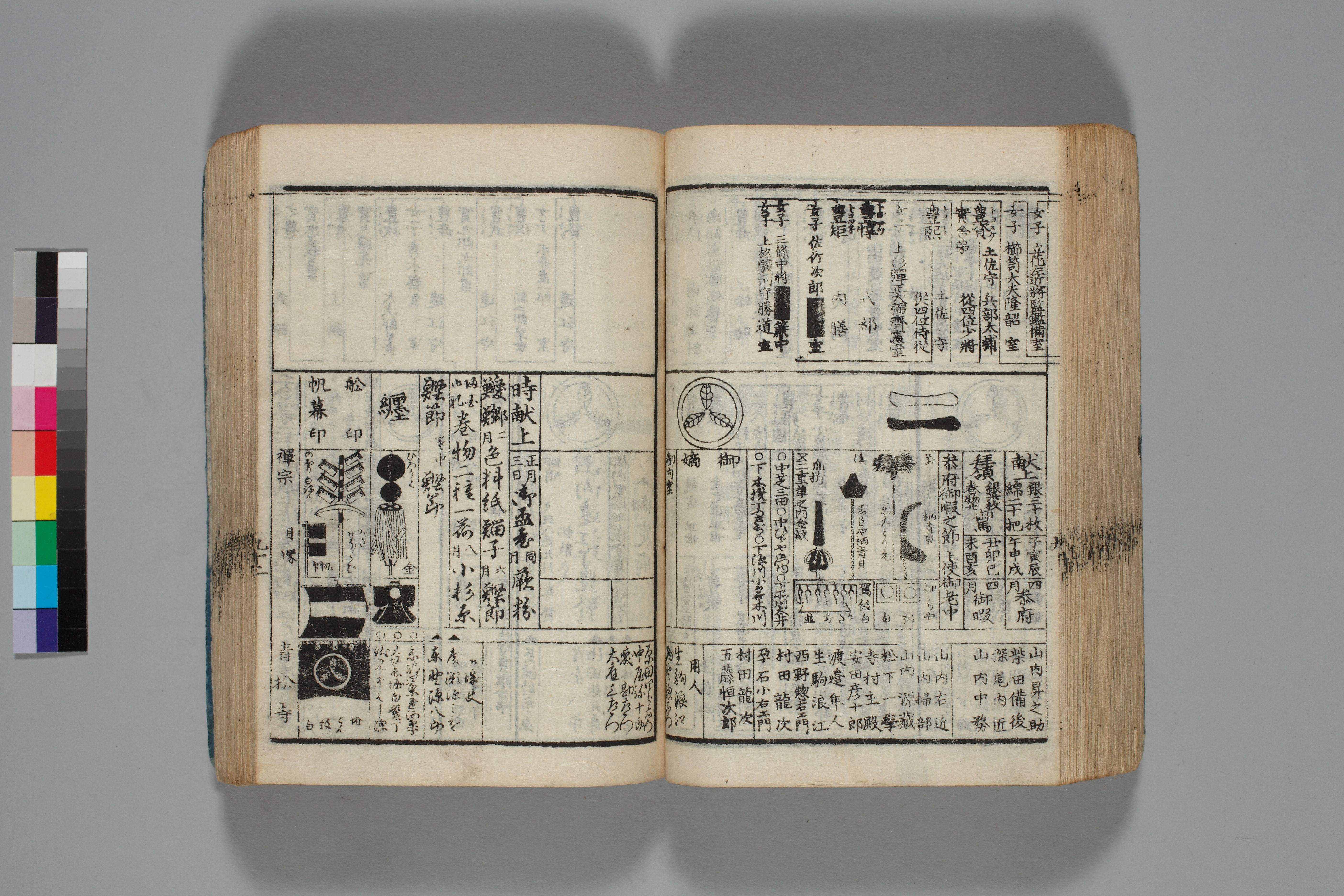 弘化武鑑 弘化武鑑 画像ファイル名一覧